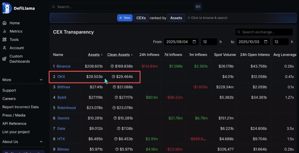 数字货币交易平台排行(数字货币交易平台排行榜) 数字货币交易平台排行(数字货币交易平台排行榜)