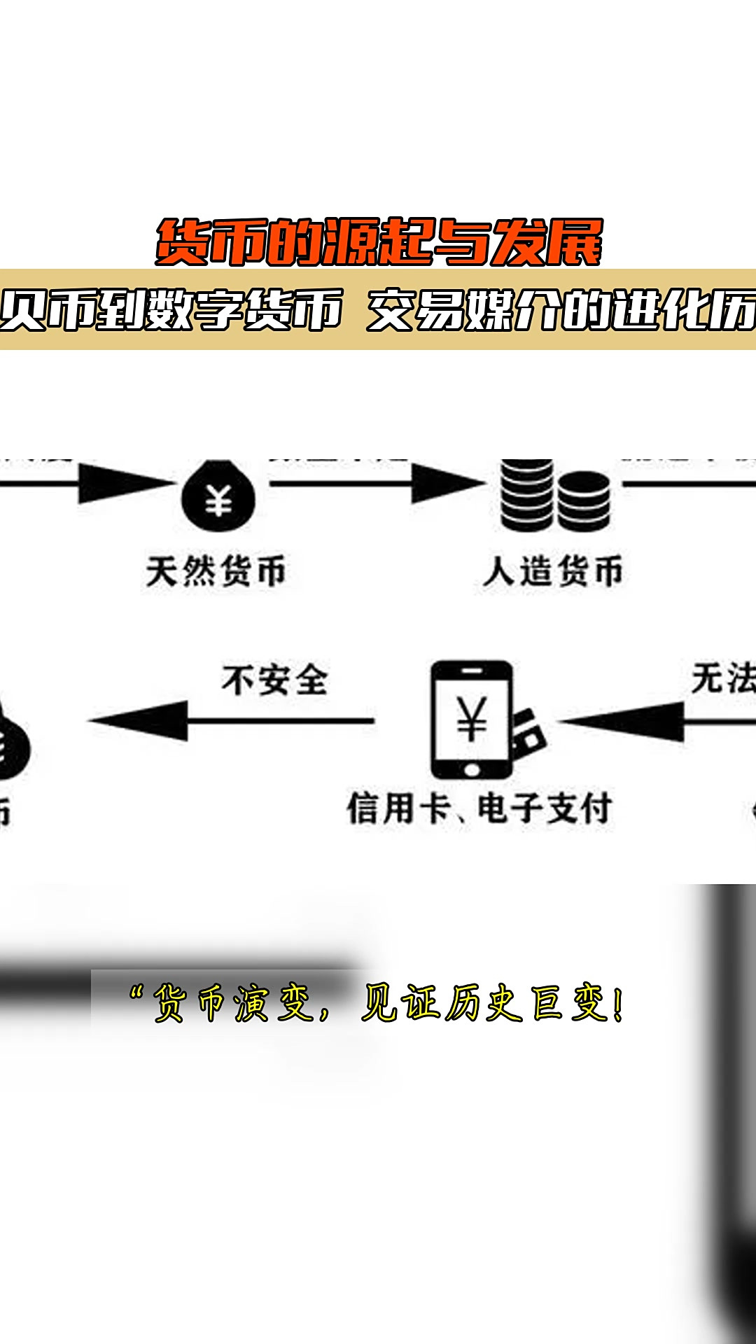 数字货币怎么交易(数字货币怎么交易所官方app下载地址正确地址中国) 数字货币怎么交易(数字货币怎么交易所官方app下载地址正确地址中国)
