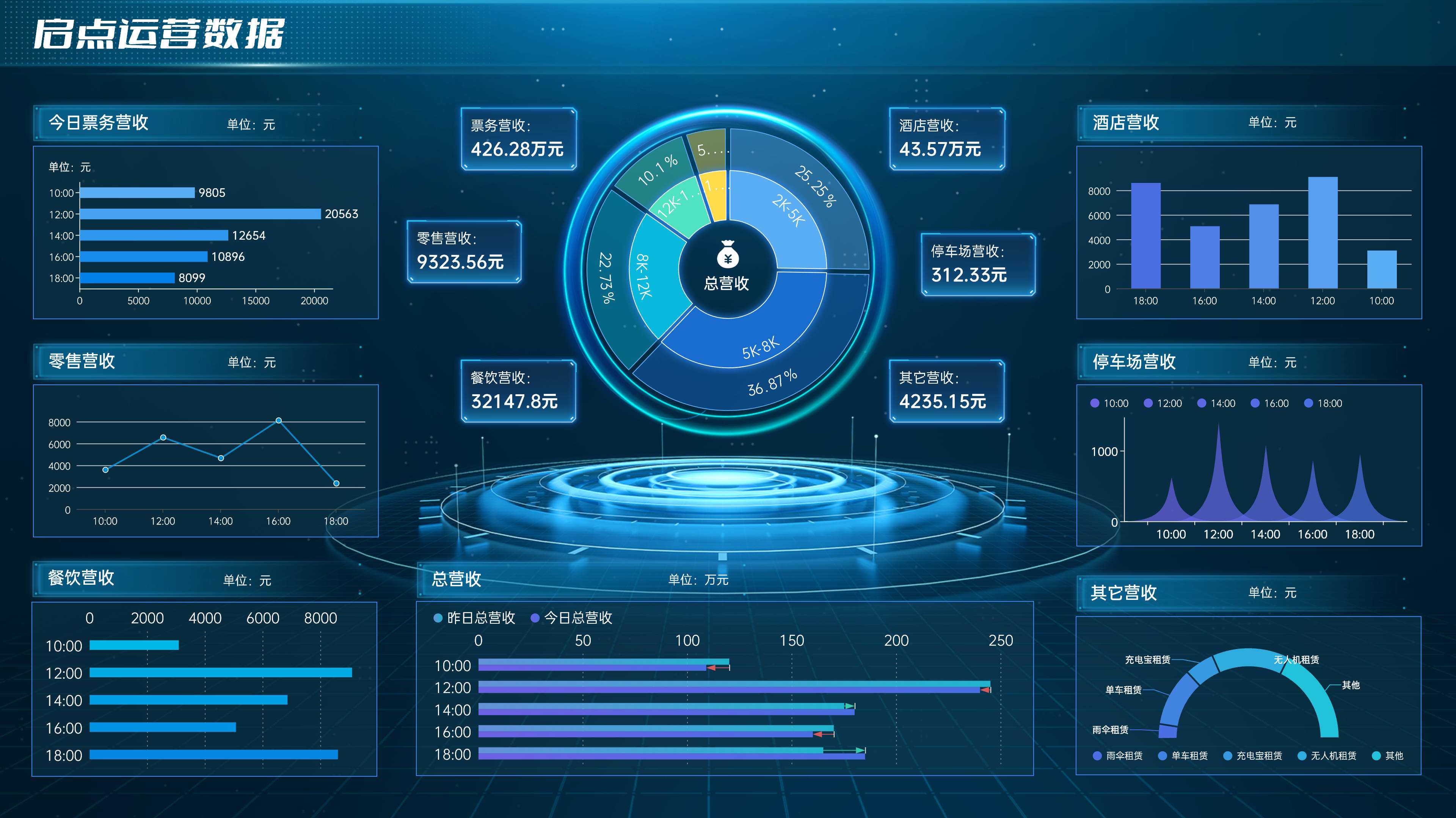 数字货币系统(数字货币系统教程) 数字货币系统(数字货币系统教程)