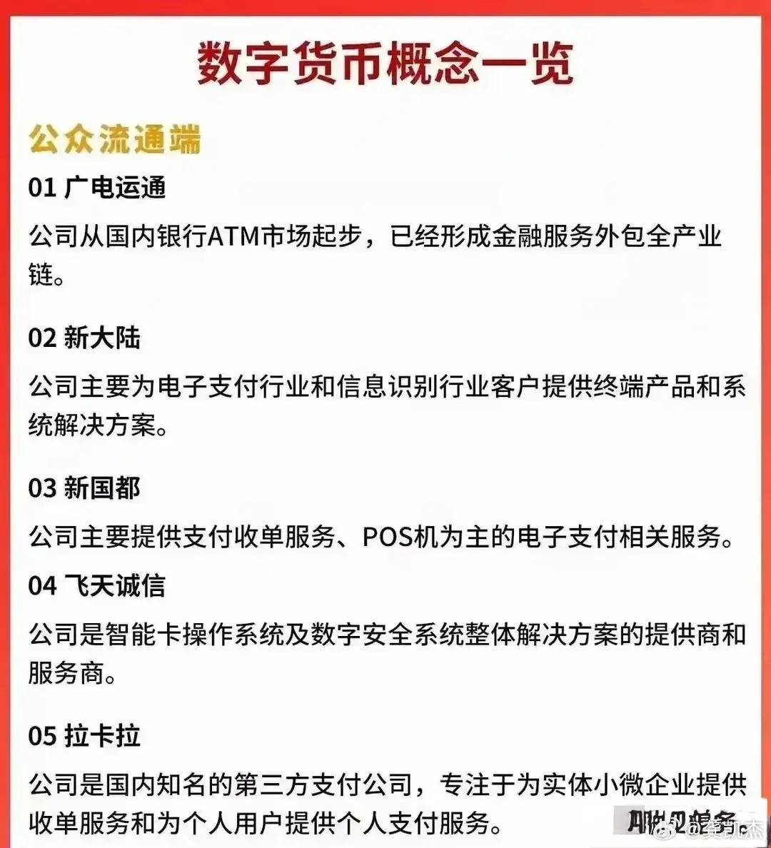数字货币投资(中国唯一合法数字货币) 数字货币投资(中国唯一合法数字货币)