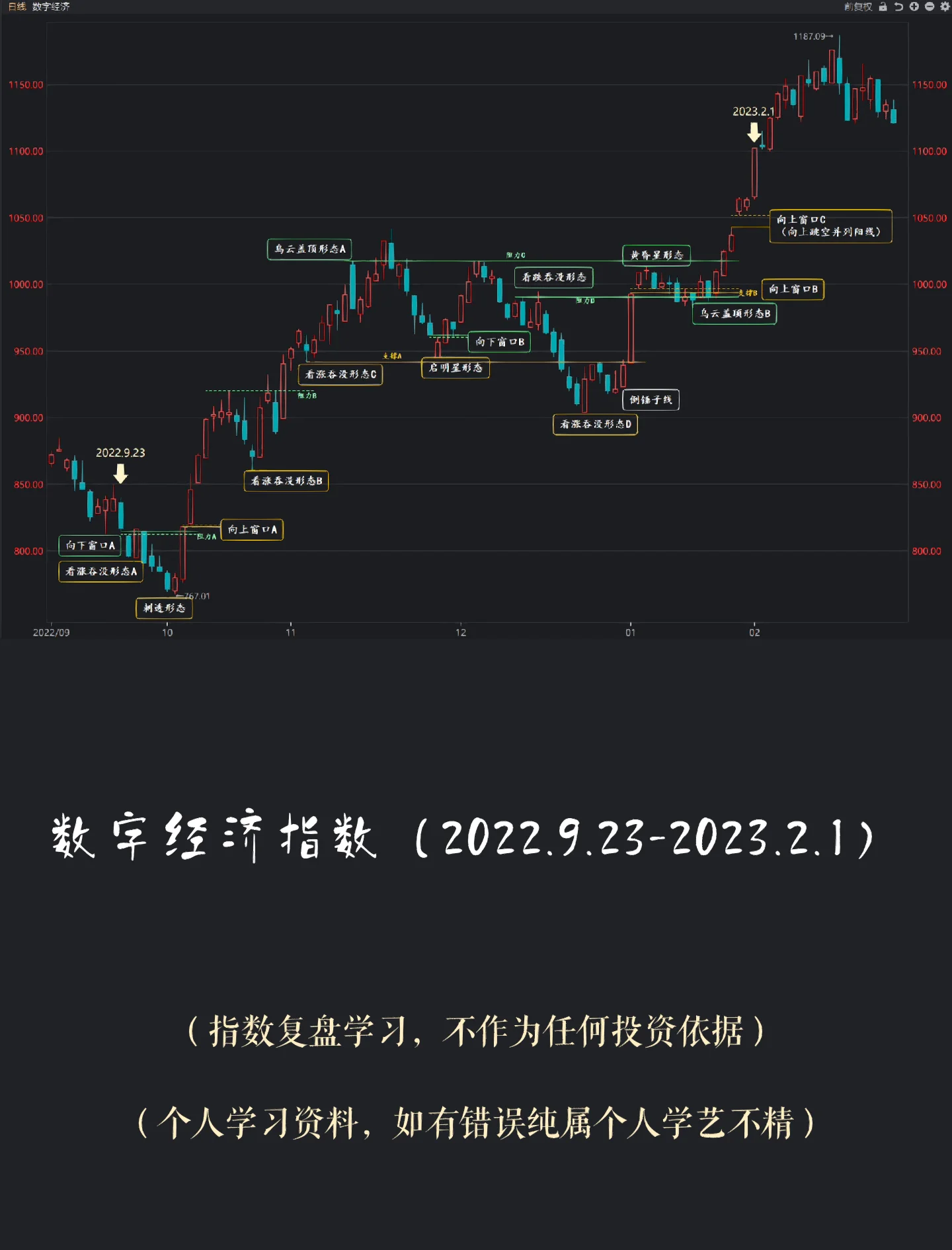 数字货币发展趋势(数字货币的发展前景) 数字货币发展趋势(数字货币的发展前景)