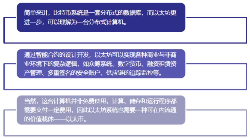 数字货币开发(数字货币开发者) 数字货币开发(数字货币开发者)