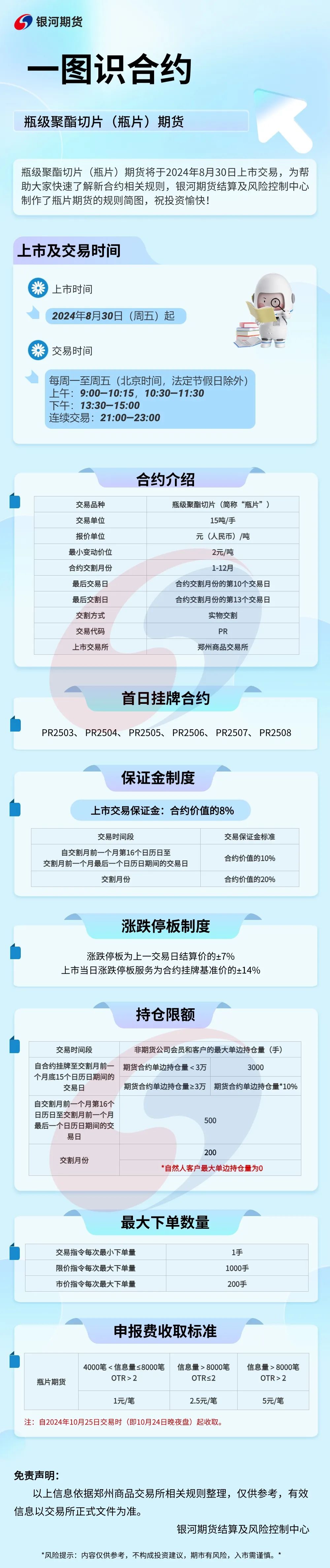 数字货币合约(数字货币合约交易技巧)