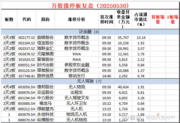 数字货币套利(数字货币套利交易) 数字货币套利(数字货币套利交易)