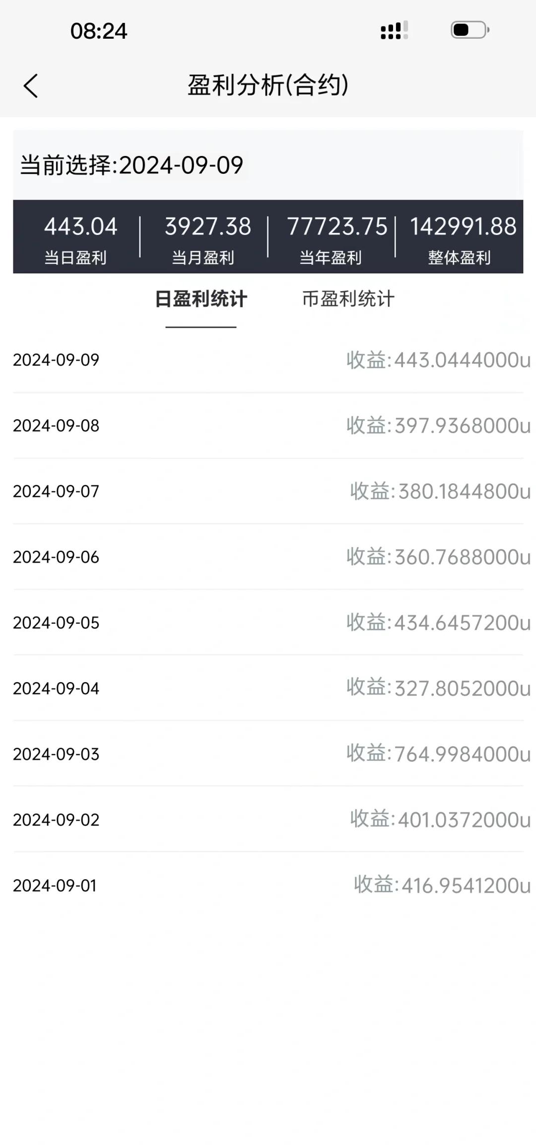 数字货币合约交易(虚拟币合约交易怎么操作)
