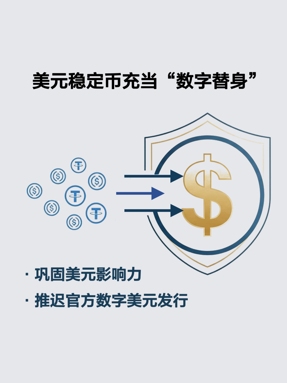 数字货币世界(数字货币sushi)