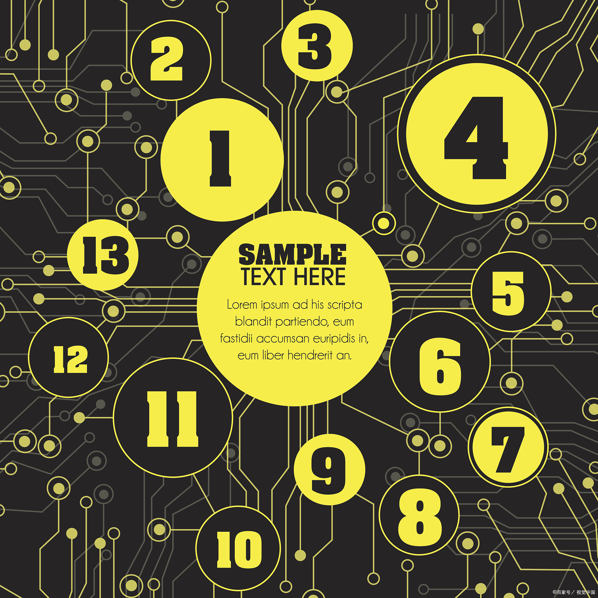 数字货币研发(数字货币研发中心)
