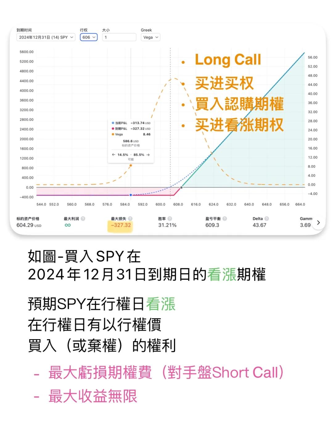 期货现货怎么玩(期货现货风险大吗)