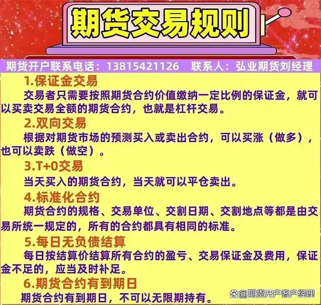 期货现货(期货现货是什么意思)