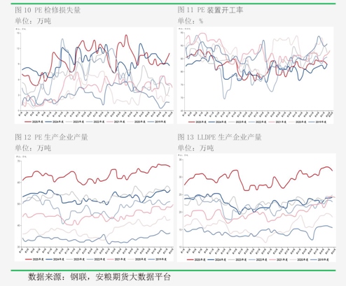 期货现货(期货现货是什么意思)