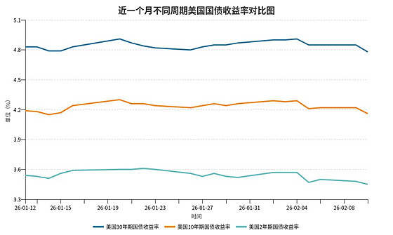美国现货黄金行情(美国黄金今天行情走势) 美国现货黄金行情(美国黄金今天行情走势)