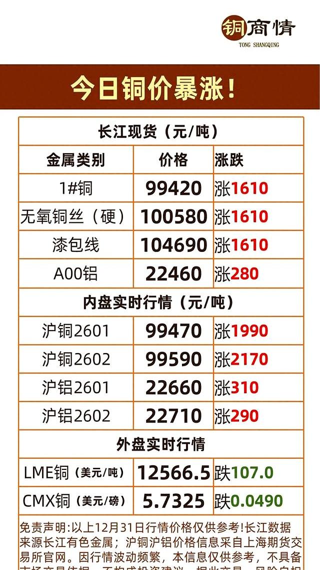 现货行情(伦敦白银现货行情) 现货行情(伦敦白银现货行情)