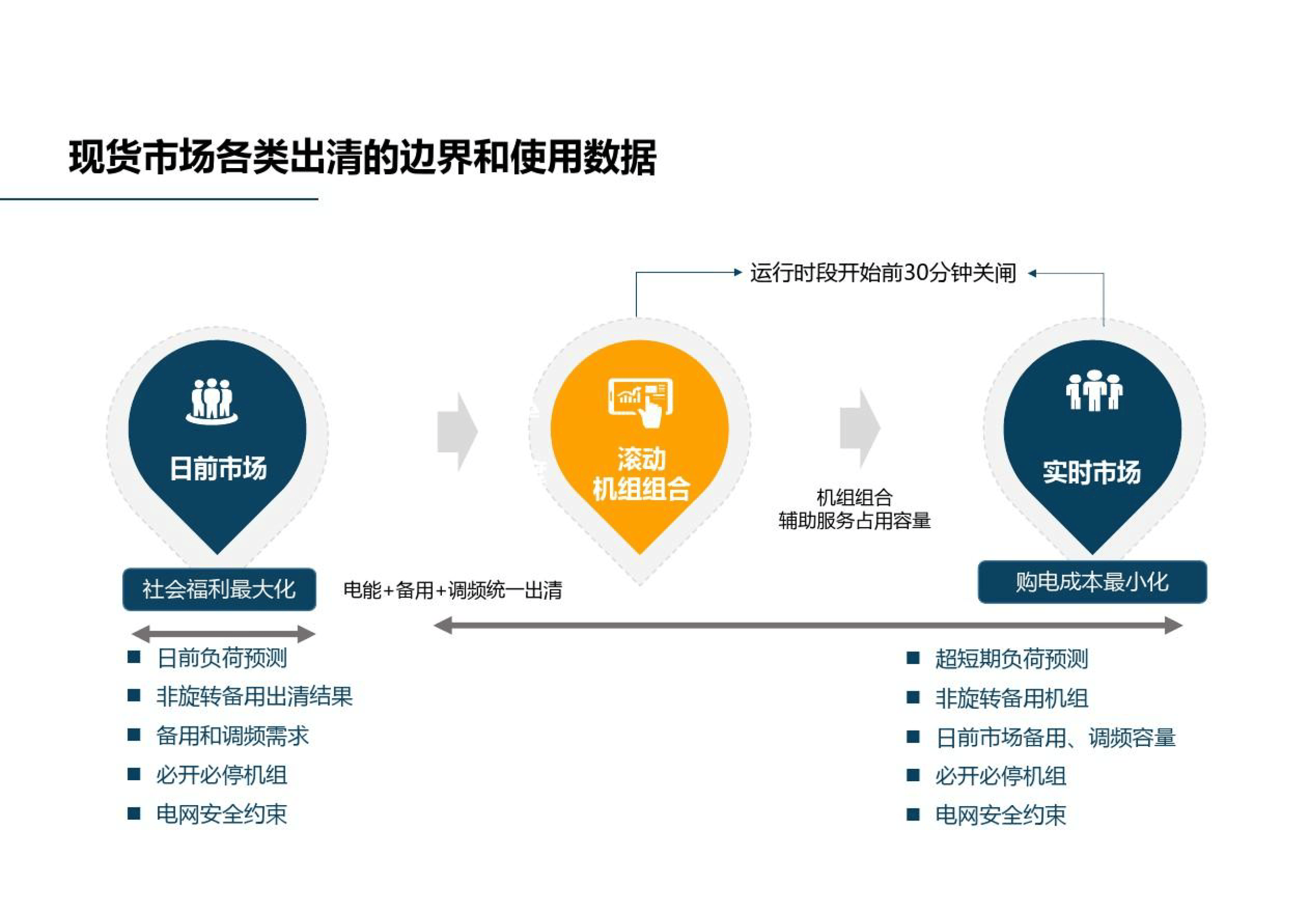 现货投资软件(现货投资什么软件好)