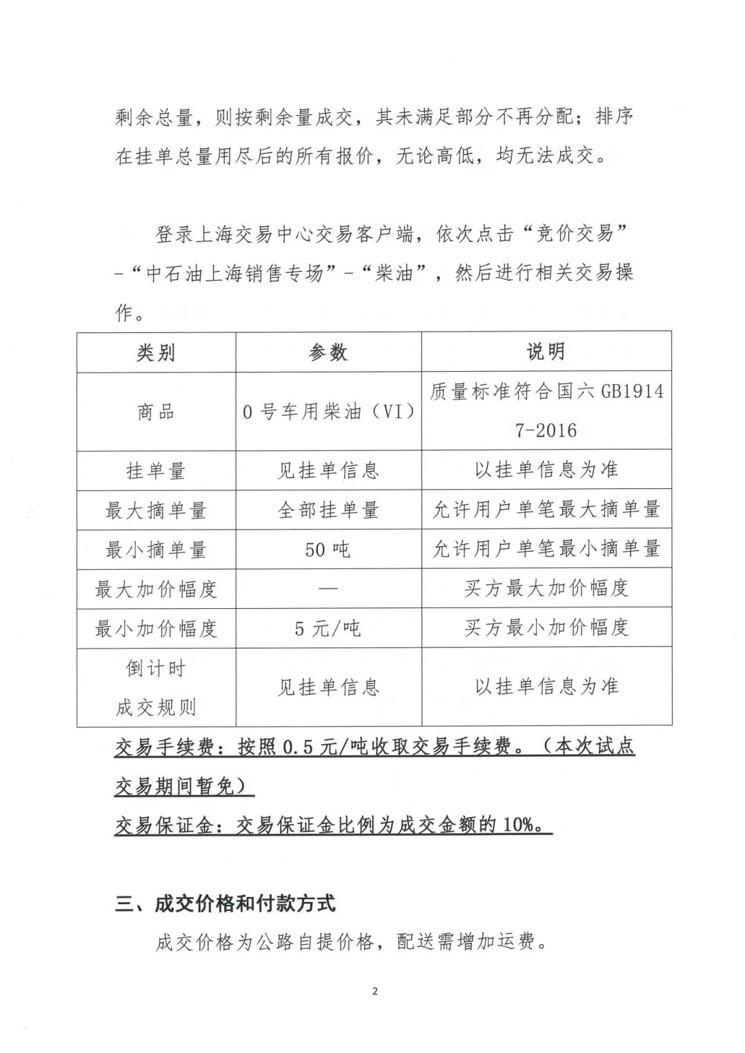 中国现货交易网(中国现货商品平台)