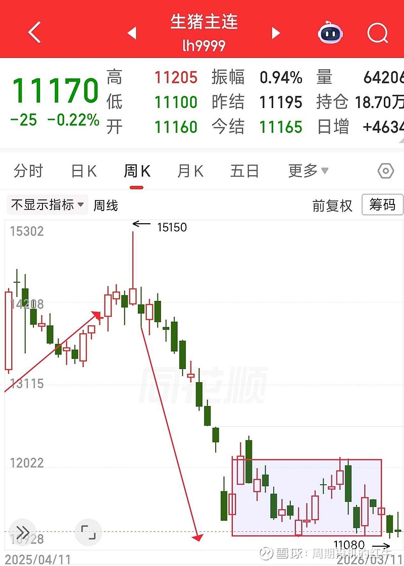 现货期货(现货期货对冲)