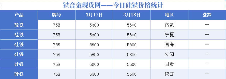 现货?(现货白银在哪里交易)